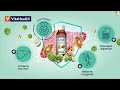 Heavy Meals? Hangover? Time to Protect Your Liver