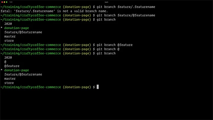 Git Branch Naming Rules and Conventions