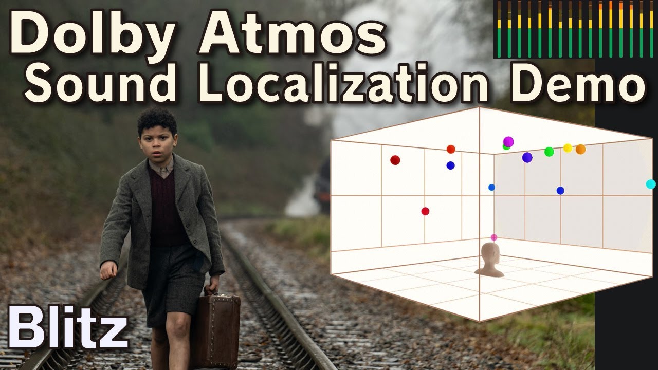 Blitz |Except 7ch| Dolby Atmos Sound Localization Demo (Download mp4 Atmos file)