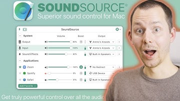 Take Control of Your Mac