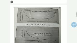 SEN Unit 1 Lecture 2