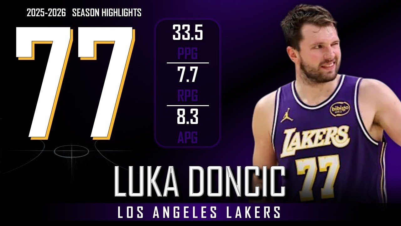 Luka Doncic || 2025-2026 Los Angeles Lakers Highlights