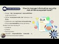 CLBE WEEK 7 - VIDEO TUTORIAL (Melbourne Campus - Tuesday 5-8PM)