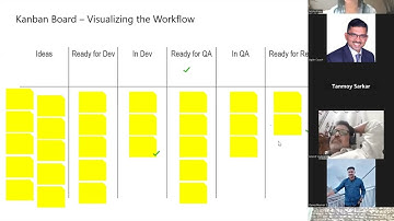 Kanban Overview Flow Metrics from Nisha