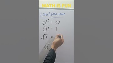 Exponent and Factorial Trick 🔥 | #maths