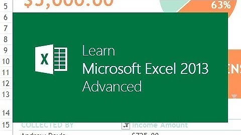 Learn Microsoft Excel 2013 - Learn in Urdu | Complete Tutorial | Pny Trainings 2019