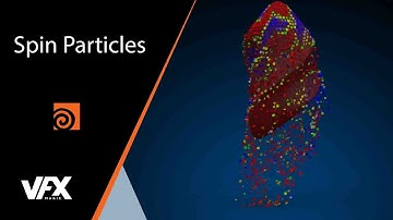 How to Spin Particles in Houdini