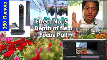 Kandao Qoocam tutorial: FIVE 6DOF animation effects in 1 minute! 😮 Kandao Qoocam Studio Tutorial