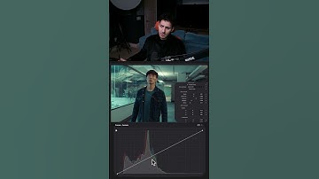 How to make your footage look unique instead of boring mess that’s everywhere 🤮 - DaVinci Resolve