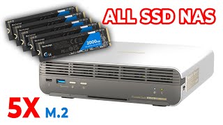 QNAP TBS-h574TX: High-Speed SSD NAS Over 5m Thunderbolt Cables!