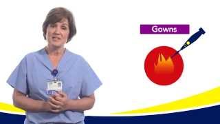 60 Seconds for Safety: Prevent Fires in the OR