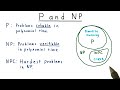 Understanding P and NP: Foundations of Computational Complexity at Georgia Tech π§