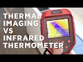 Thermal Imaging vs Infrared Thermometer | Types of Thermal Imagers