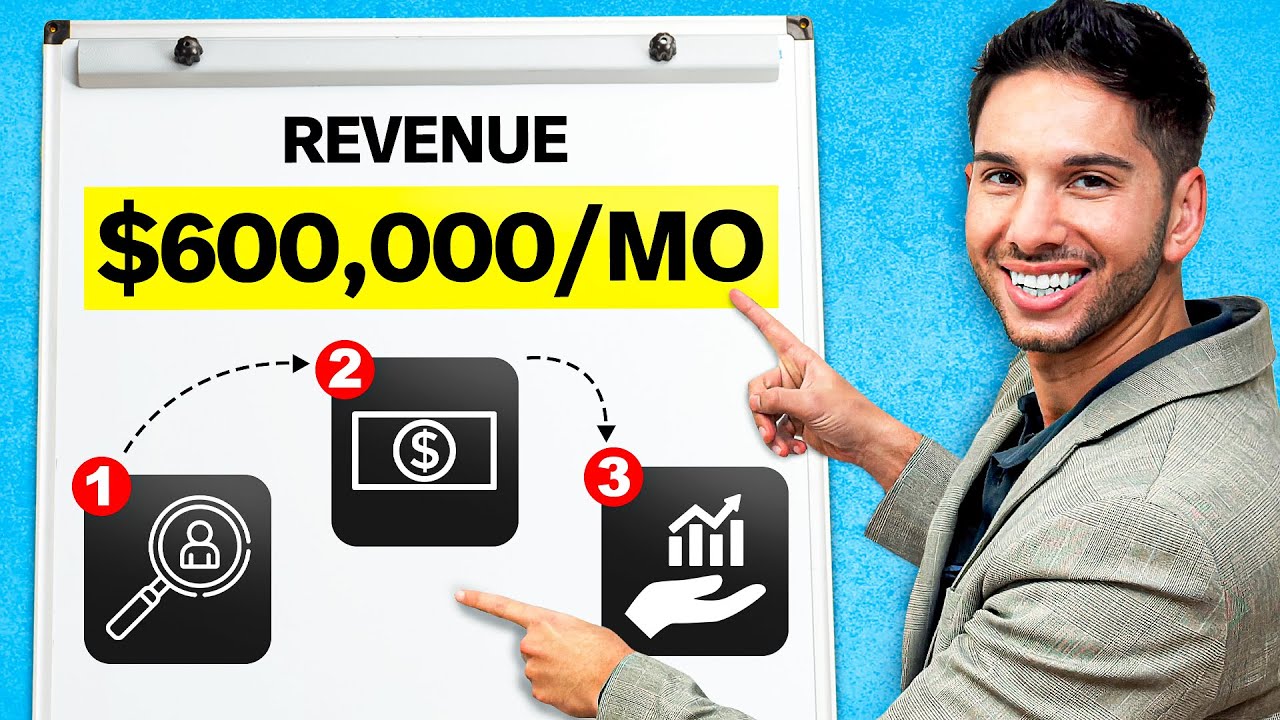 Want to Learn How to Build Funnels That Make Me $600K/mo in GHL?