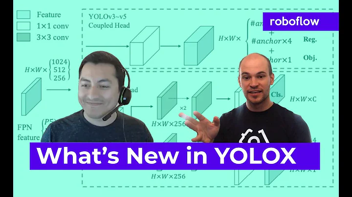 What's New in YOLOX?
