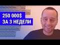 №196 - Как самостоятельно провести Pre ICO и собрать 250 000$ за 3 недели (деньги не возвращают :)