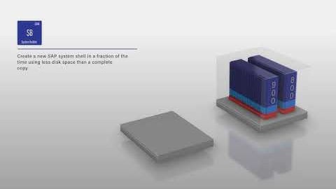 A clean new system shell