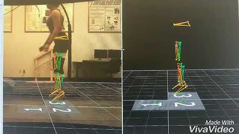 Utep Biomechanics lab