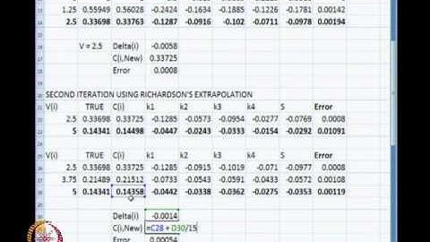 Mod-07 Lec-32 Ordinary Differential Equations (initial value problems) Part 8