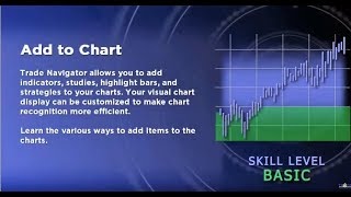 Session -1 how to add indicators, highlight bars, and studies to your charts.[Beginners]