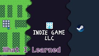 I made a Steam page for my first game. Here’s what I learned