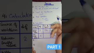 ANOVA #viral #uploadvideo #youtube #youtubeshorts #ytshorts #Statistics #Miss haneen