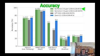 I react and comment upon NVIDIA’s New AI Just Changed Everything