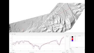 DEMs, Derivative Products and Profiling in QGIS