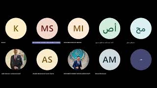 القول الفصل فى مشكلة نقابة المهندسين وأزمة التعليم الهندسي الخاص وإعتماد لجنة الجودة