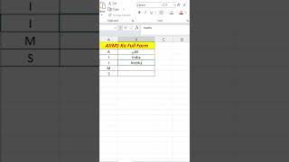 AIIMS Ka Full Form #ntpcstaticgk #exceltricks #exceltutorial #education