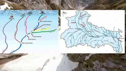 Day 30: 50 days Revision Plan With Previous Years Questions, Geography | UPSC/CSE/IAS