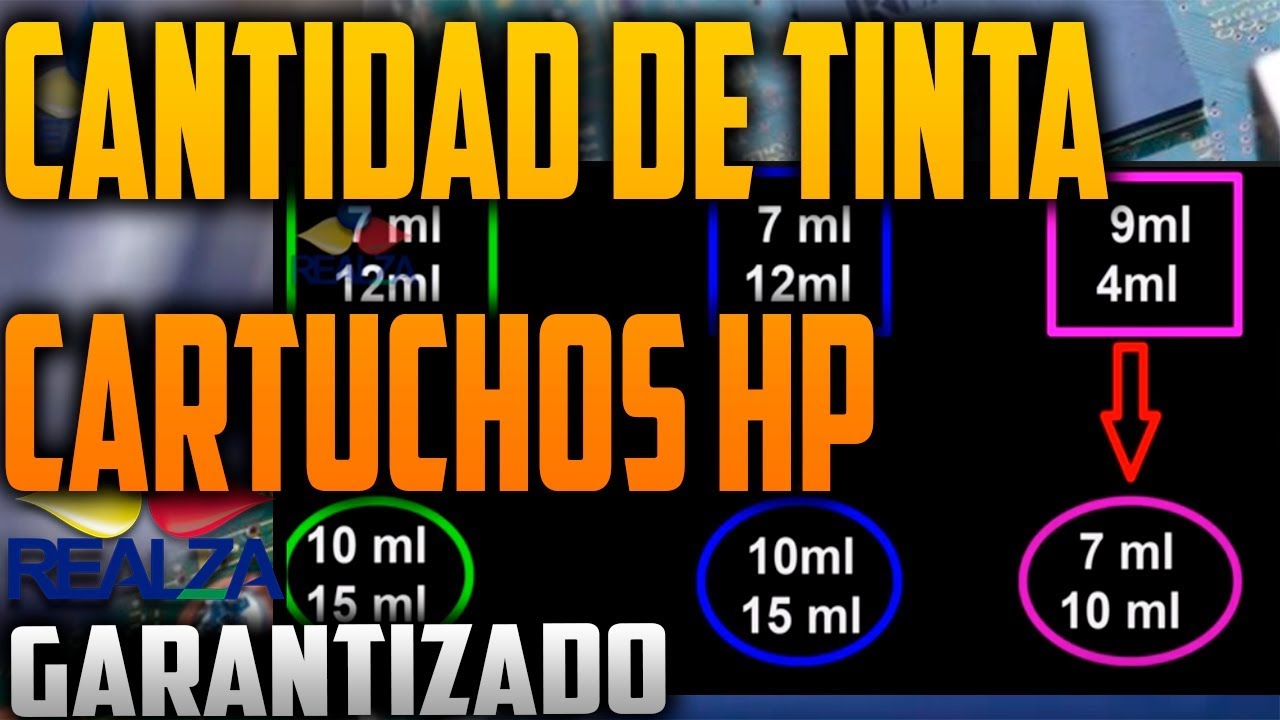 🚨 Cantidad de tinta para cartuchos - YouTube