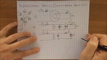 Taylormade@AUT: Deriving the Induction Machine Equivalent Circuit