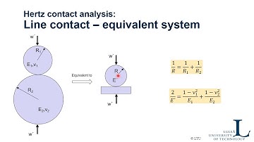 Contactmechanica Elastiek - Deel 1