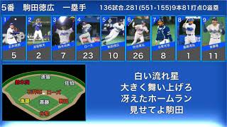 横浜ベイスターズ1998年1-9応援歌