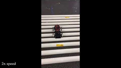 An obstacle disturbance selection framework - Video 1