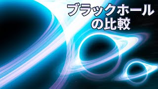 あらゆるサイズと種類のブラックホール