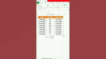 How to Add Minutes to Time in Excel! Easy Tutorial!
