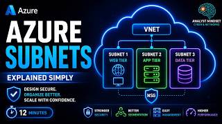 2Azure Subnets Explained in 5 Minutes | Build Secure Azure Networks