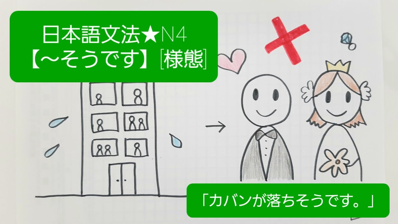 ★新★【みんなの日本語】第43課　練習A-1「カバンが落ちそうです。」