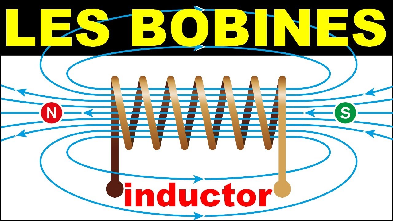 bobine inductance électronique Faraday induction magnétique
