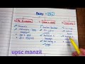 Polity Syllabus in One Shot 🔥#polity#upsc2027 