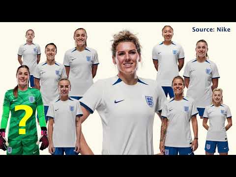Mary Earps Goalkeeper Shirt - SOLD OUT!