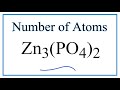 Chemical Composition of Zn3(PO4)2