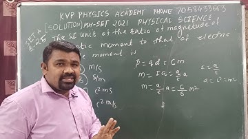 MH-SET EXAM SOLUTION ED SET A Q25