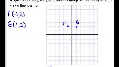 Geometry - Lesson 4.2 Video