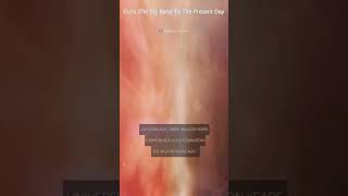 How was the universe is Old#universe #ageofuniverse #space