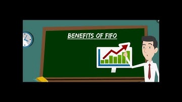 FIFO Inventory Costing Method