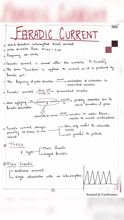 Faradic current DPT