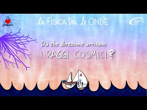 La fisica tra le onde | Da che direzione arrivano i raggi cosmici?